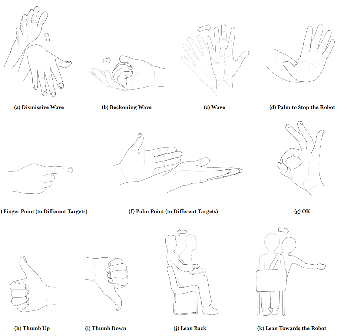 Signaling Human Intentions to Service Robots