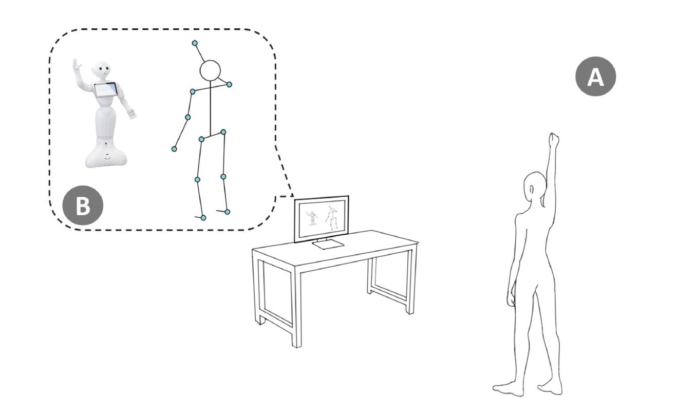 Robot Learning Engagement
